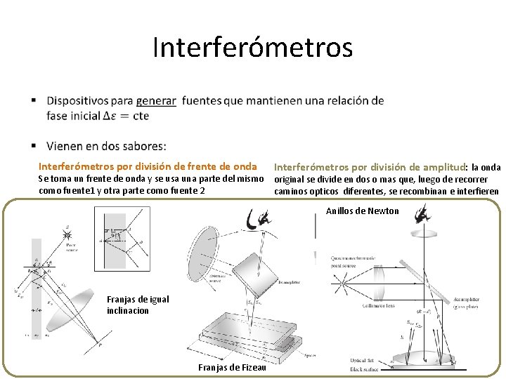 Interferómetros por división de frente de onda Interferómetros por división de amplitud: la onda