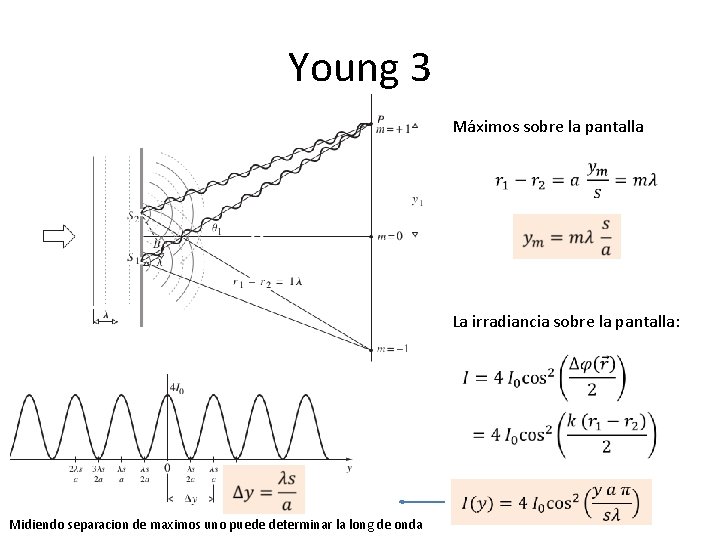 Young 3 Máximos sobre la pantalla La irradiancia sobre la pantalla: Midiendo separacion de
