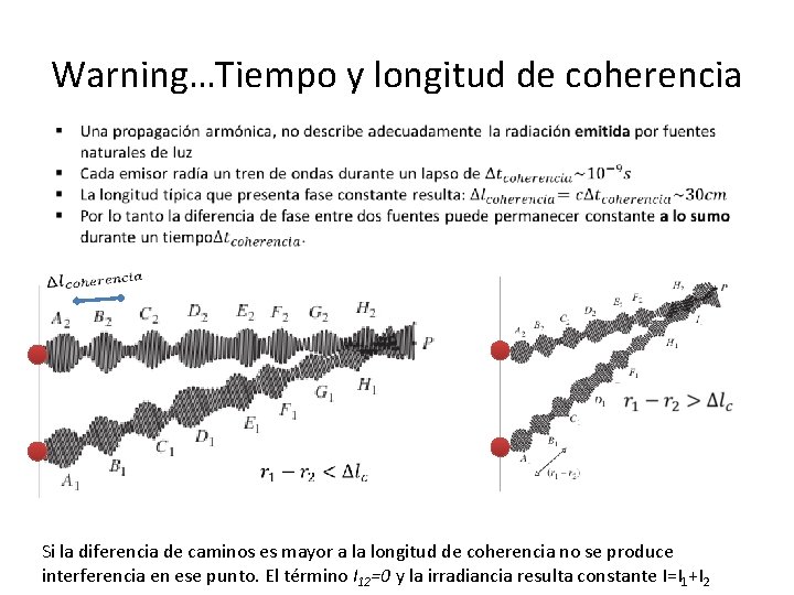 Warning…Tiempo y longitud de coherencia Si la diferencia de caminos es mayor a la