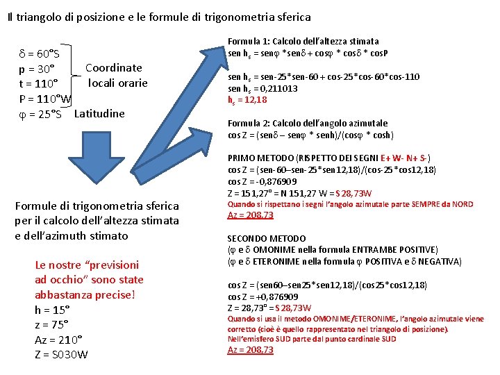 Il triangolo di posizione e le formule di trigonometria sferica d = 60°S Coordinate