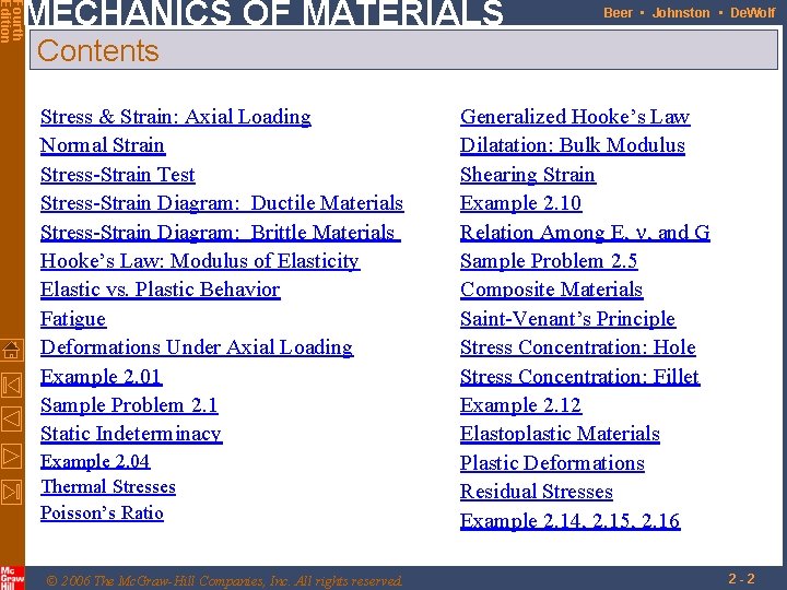 Fourth Edition MECHANICS OF MATERIALS Beer • Johnston • De. Wolf Contents Stress &