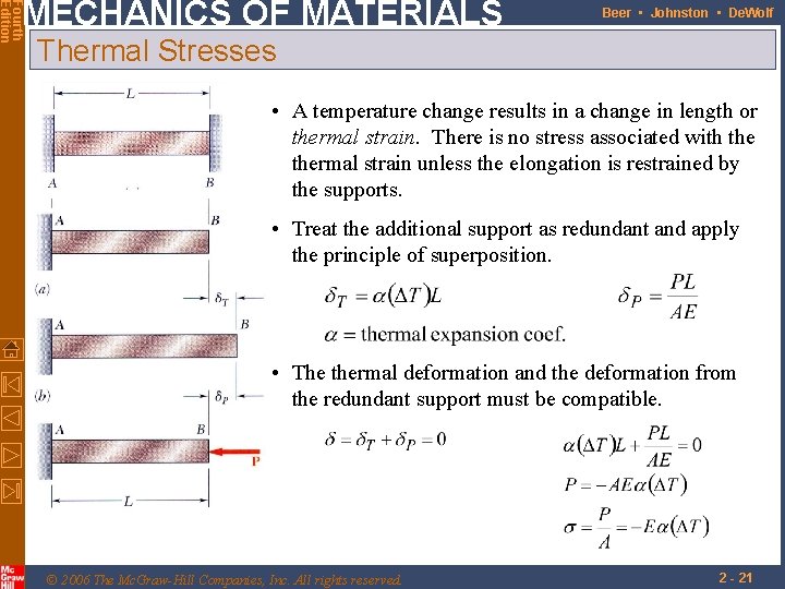 Fourth Edition MECHANICS OF MATERIALS Beer • Johnston • De. Wolf Thermal Stresses •