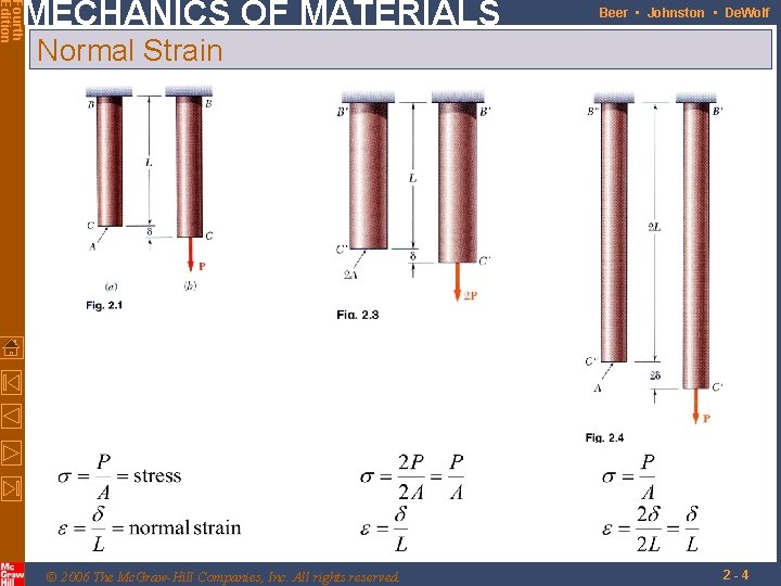 Fourth Edition MECHANICS OF MATERIALS Beer • Johnston • De. Wolf Normal Strain ©