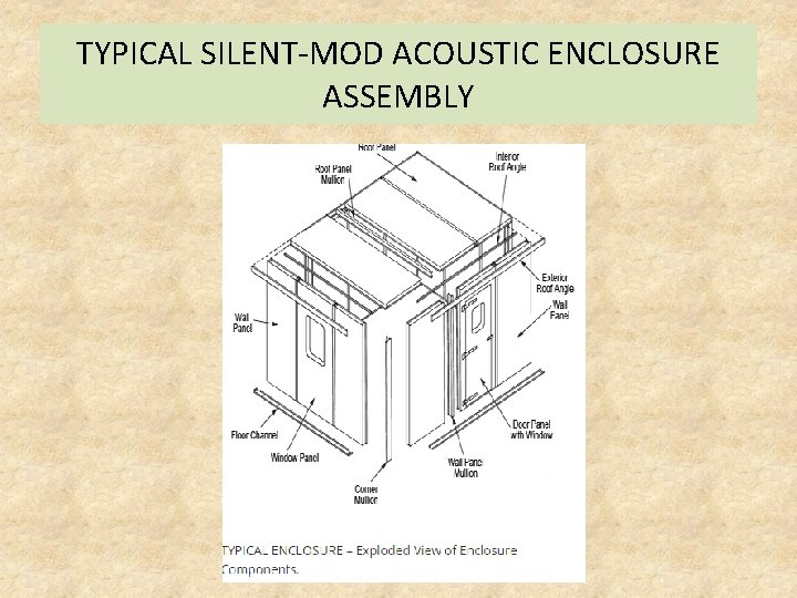 TYPICAL SILENT-MOD ACOUSTIC ENCLOSURE ASSEMBLY 