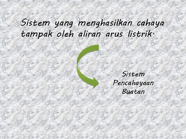 Sistem yang menghasilkan cahaya tampak oleh aliran arus listrik. Sistem Pencahayaan Buatan Sistem yang menghasilkan cahaya tampak oleh aliran arus listrik. Sistem Pencahayaan Buatan