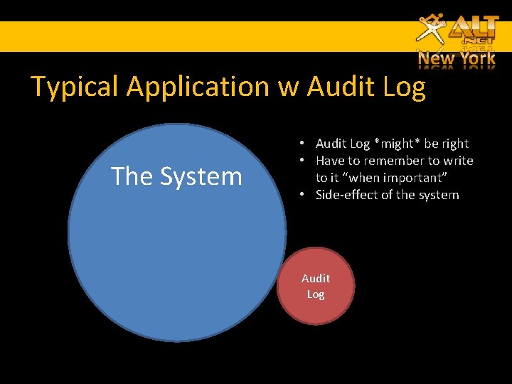 Typical Application w Audit Log The System • Audit Log *might* be right • Typical Application w Audit Log The System • Audit Log *might* be right •