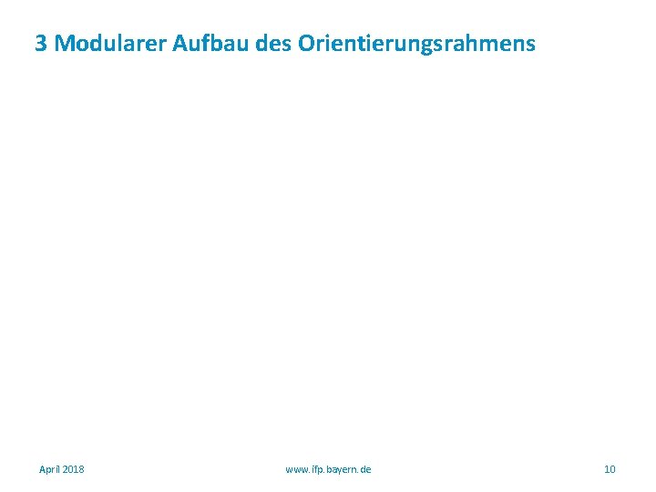 3 Modularer Aufbau des Orientierungsrahmens April 2018 www. ifp. bayern. de 10 