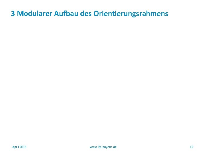 3 Modularer Aufbau des Orientierungsrahmens April 2018 www. ifp. bayern. de 12 3 Modularer Aufbau des Orientierungsrahmens April 2018 www. ifp. bayern. de 12