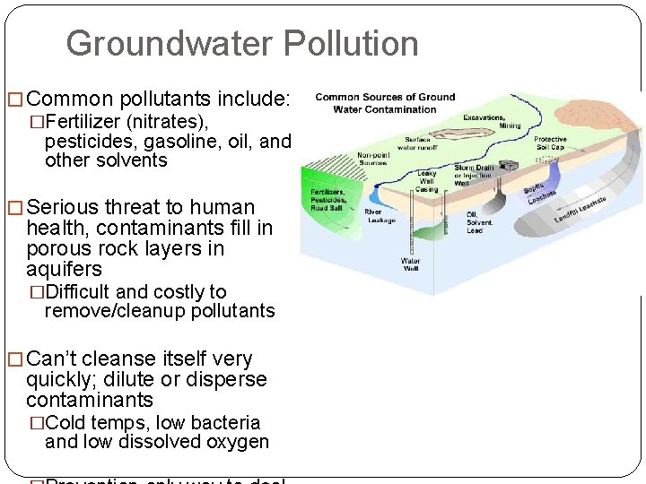 Groundwater Pollution � Common pollutants include: �Fertilizer (nitrates), pesticides, gasoline, oil, and other solvents