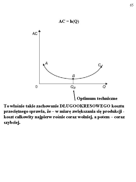 65 AC = h(Q) Optimum techniczne To właśnie takie zachowanie DŁUGOOKRESOWEGO kosztu przeciętnego sprawia,