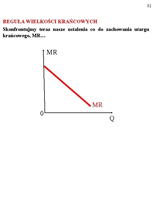 82 REGUŁA WIELKOŚCI KRAŃCOWYCH Skonfrontujmy teraz nasze ustalenia co do zachowania utargu krańcowego, MR…