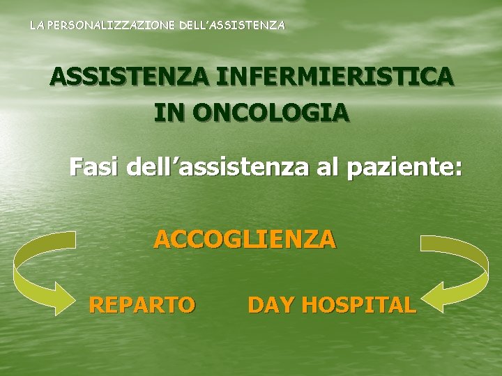 LA PERSONALIZZAZIONE DELL’ASSISTENZA INFERMIERISTICA IN ONCOLOGIA Fasi dell’assistenza al paziente: ACCOGLIENZA REPARTO DAY HOSPITAL