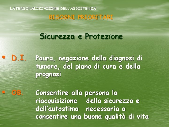 LA PERSONALIZZAZIONE DELL’ASSISTENZA BISOGNI PRIORITARI Sicurezza e Protezione § D. I. Paura, negazione della