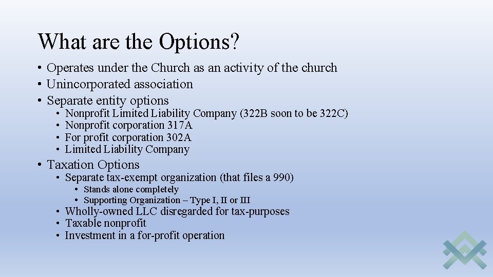 What are the Options? • Operates under the Church as an activity of the