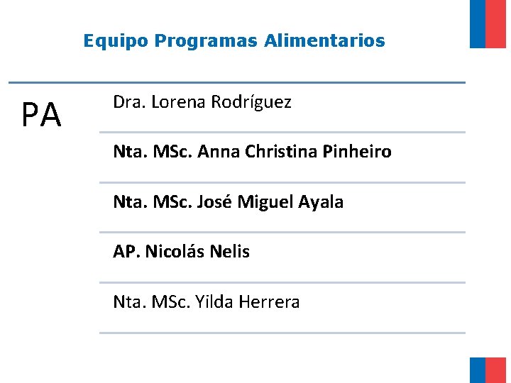 Equipo Programas Alimentarios PA Dra. Lorena Rodríguez Nta. MSc. Anna Christina Pinheiro Nta. MSc.