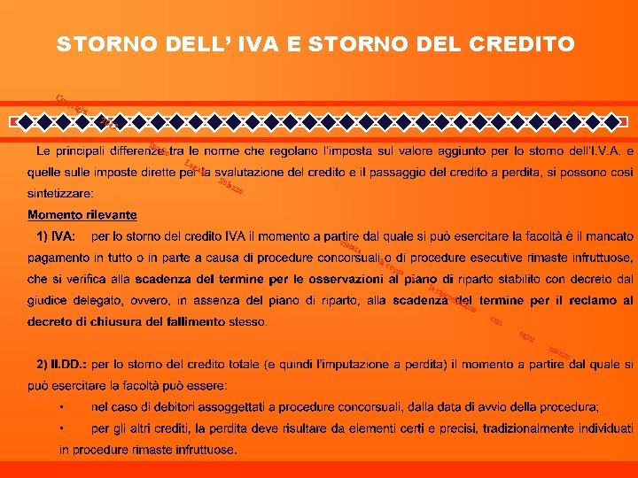 STORNO DELL’ IVA E STORNO DEL CREDITO Co pyr i ght 201 2 _