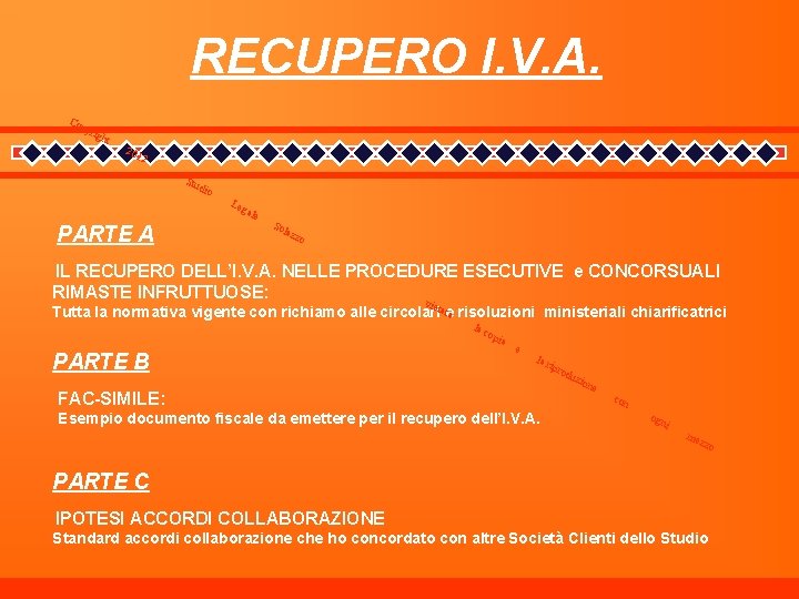 RECUPERO I. V. A. Co pyr i ght 201 2 _ Stu dio Leg