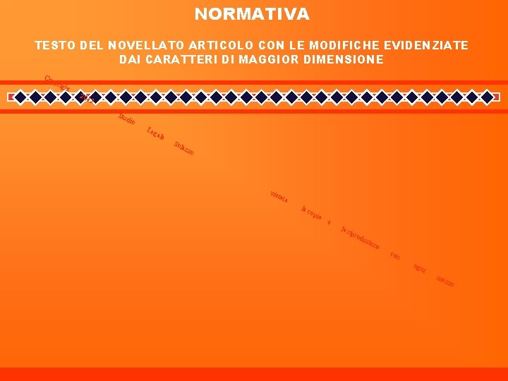 NORMATIVA TESTO DEL NOVELLATO ARTICOLO CON LE MODIFICHE EVIDENZIATE DAI CARATTERI DI MAGGIOR DIMENSIONE