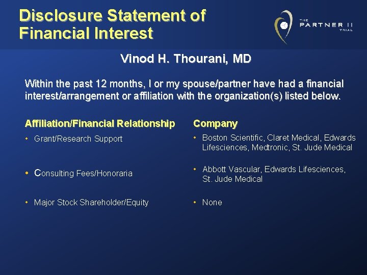 Disclosure Statement of Financial Interest Vinod H. Thourani, MD Within the past 12 months,