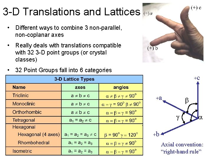 3 -D Translations and Lattices • Different ways to combine 3 non-parallel, non-coplanar axes