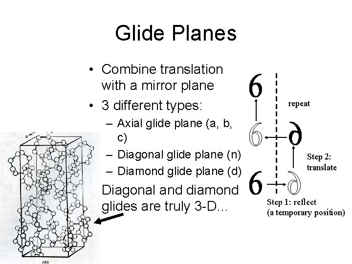 Glide Planes • Combine translation with a mirror plane • 3 different types: –