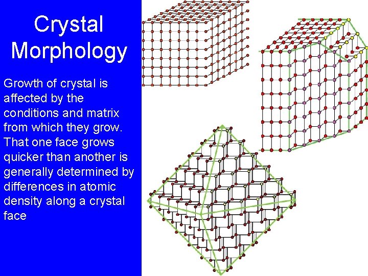 Crystal Morphology Growth of crystal is affected by the conditions and matrix from which