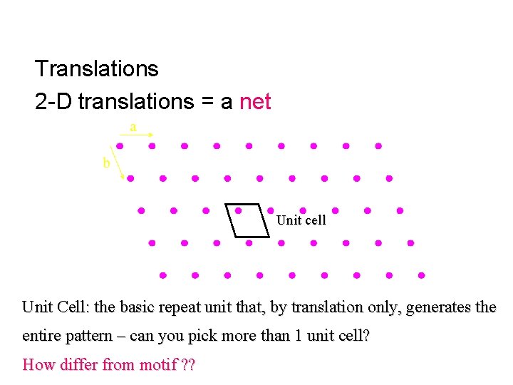Translations 2 -D translations = a net Unit cell Unit Cell: the basic repeat
