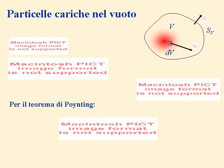 Particelle cariche nel vuoto V Nel tempuscolo dt il lavoro fatto dalle forze elettromagnetiche