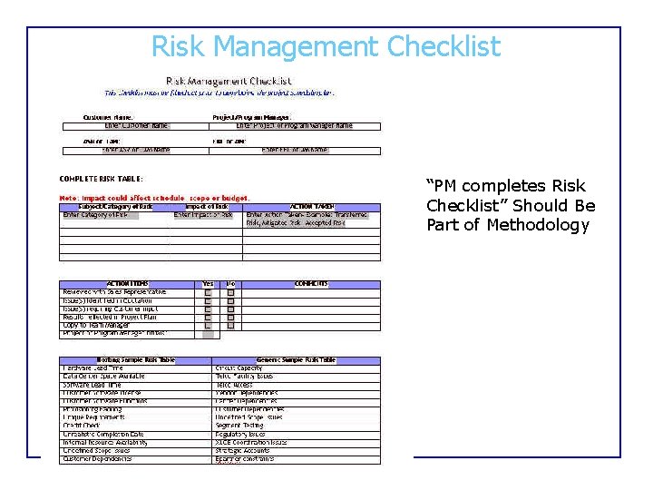 Risk Management Checklist “PM completes Risk Checklist” Should Be Part of Methodology Risk Management Checklist “PM completes Risk Checklist” Should Be Part of Methodology