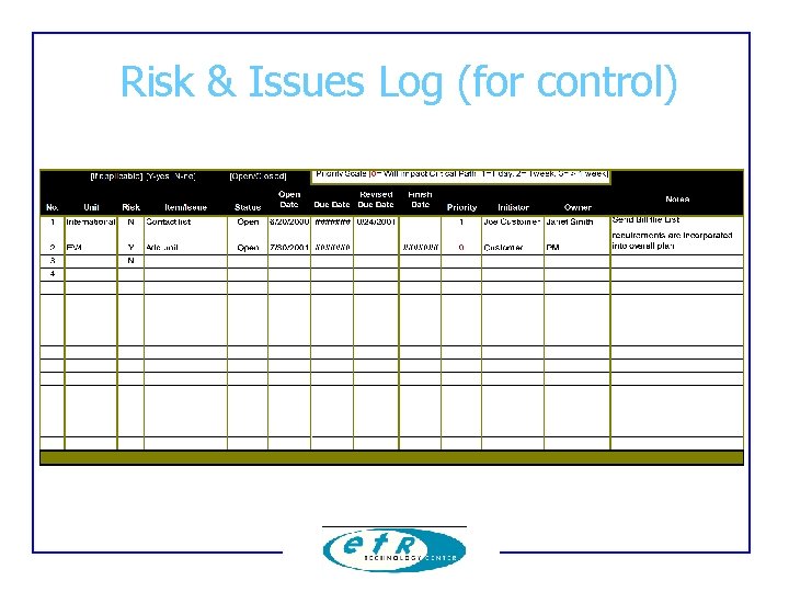 Risk & Issues Log (for control) Risk & Issues Log (for control)