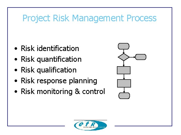 Project Risk Management Process • • • Risk Risk identification qualification response planning monitoring Project Risk Management Process • • • Risk Risk identification qualification response planning monitoring