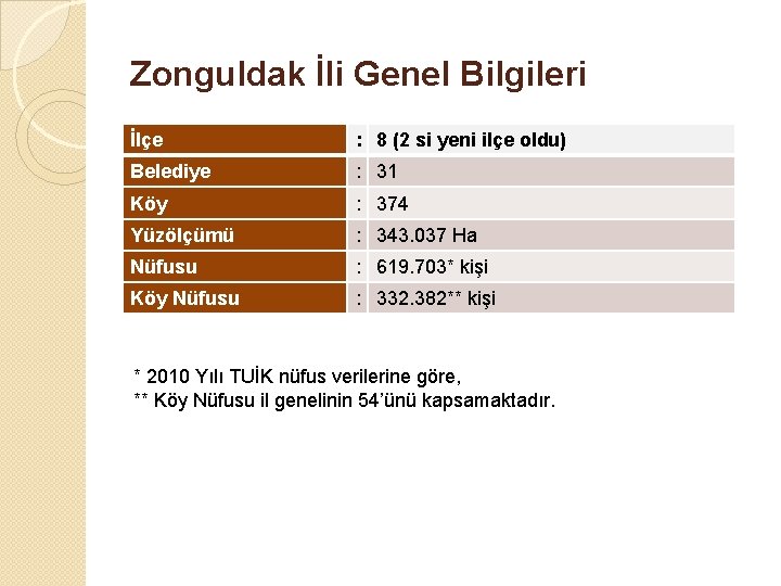 Zonguldak İli Genel Bilgileri İlçe : 8 (2 si yeni ilçe oldu) Belediye :