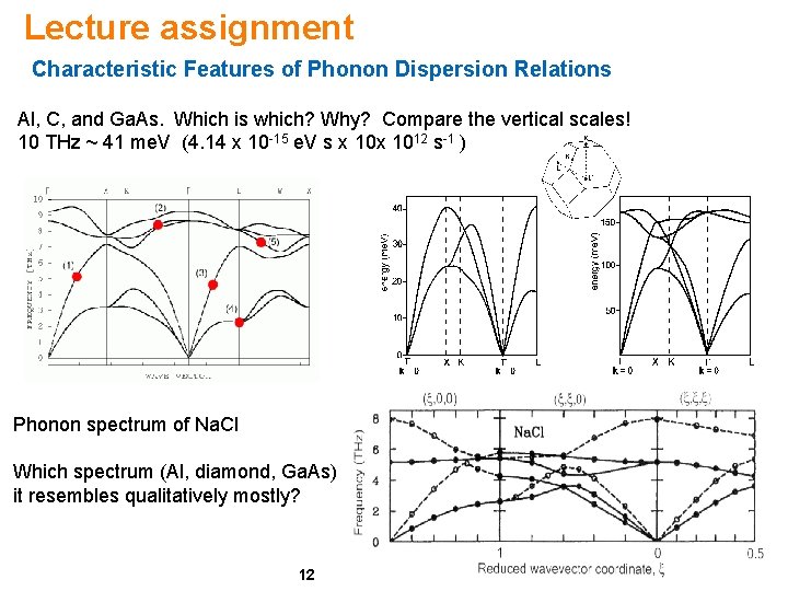 Lecture assignment Characteristic Features of Phonon Dispersion Relations Al, C, and Ga. As. Which Lecture assignment Characteristic Features of Phonon Dispersion Relations Al, C, and Ga. As. Which
