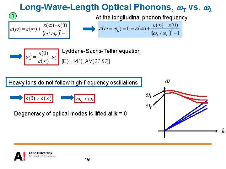 1 Long-Wave-Length Optical Phonons, w. T vs. w. L At the longitudinal phonon frequency 1 Long-Wave-Length Optical Phonons, w. T vs. w. L At the longitudinal phonon frequency