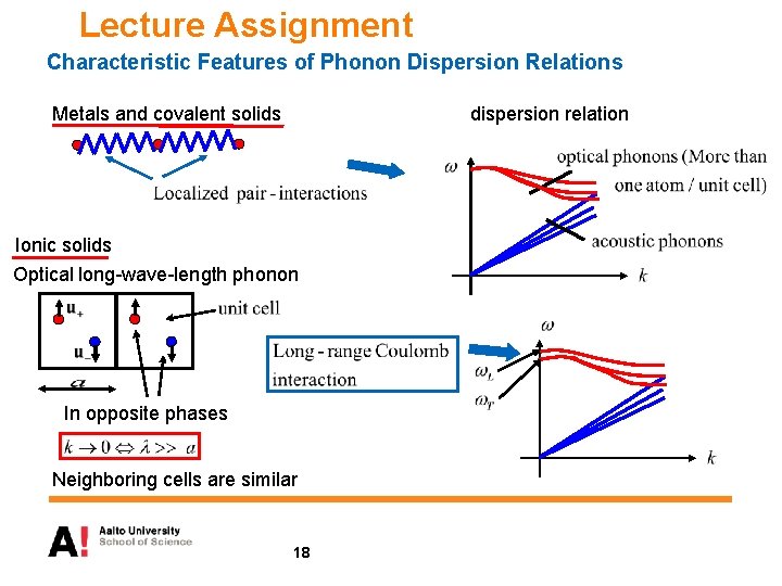 Lecture Assignment Characteristic Features of Phonon Dispersion Relations Metals and covalent solids dispersion relation Lecture Assignment Characteristic Features of Phonon Dispersion Relations Metals and covalent solids dispersion relation