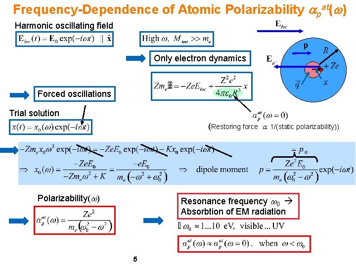 Frequency-Dependence of Atomic Polarizability apat(w) Harmonic oscillating field Only electron dynamics Forced oscillations Trial Frequency-Dependence of Atomic Polarizability apat(w) Harmonic oscillating field Only electron dynamics Forced oscillations Trial