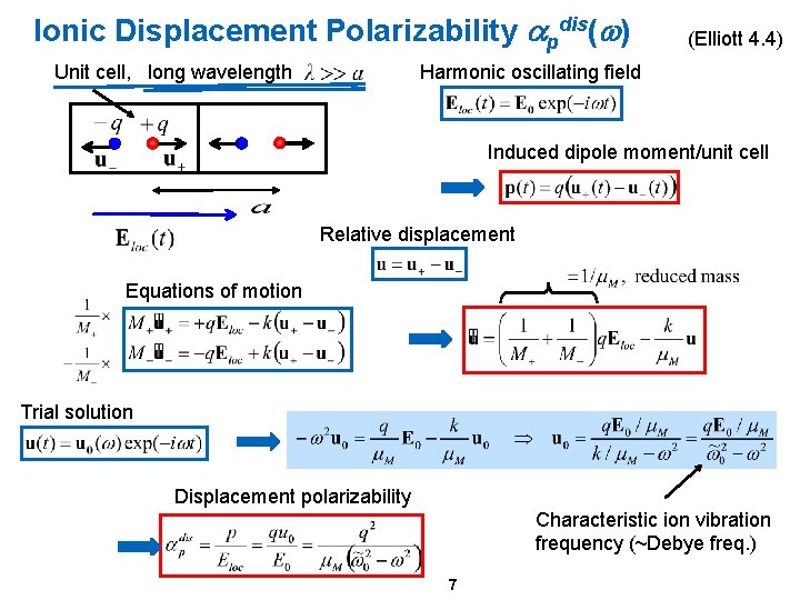 Ionic Displacement Polarizability apdis(w) Unit cell, long wavelength (Elliott 4. 4) Harmonic oscillating field Ionic Displacement Polarizability apdis(w) Unit cell, long wavelength (Elliott 4. 4) Harmonic oscillating field
