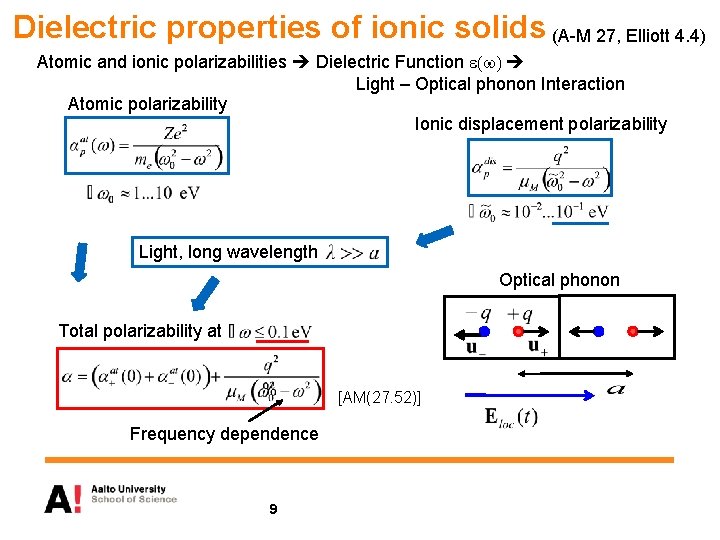 Dielectric properties of ionic solids (A-M 27, Elliott 4. 4) Atomic and ionic polarizabilities Dielectric properties of ionic solids (A-M 27, Elliott 4. 4) Atomic and ionic polarizabilities