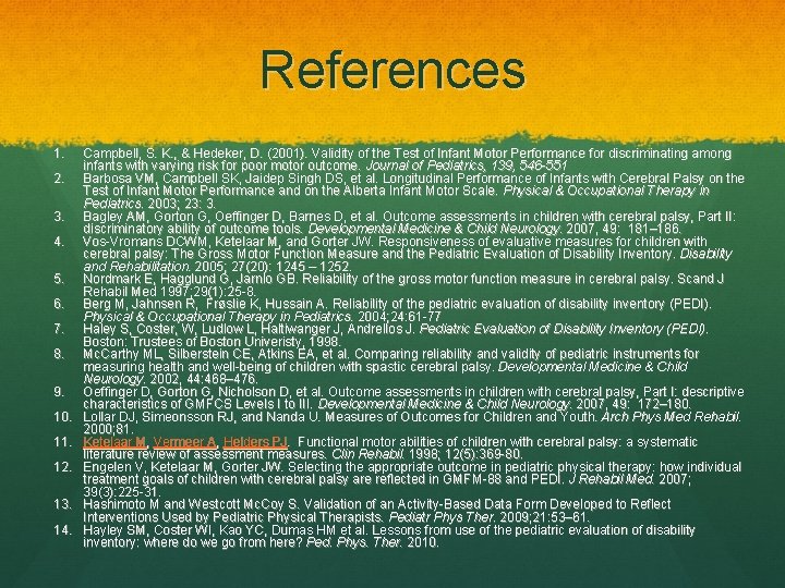 References 1. 2. 3. 4. 5. 6. 7. 8. 9. 10. 11. 12. 13.