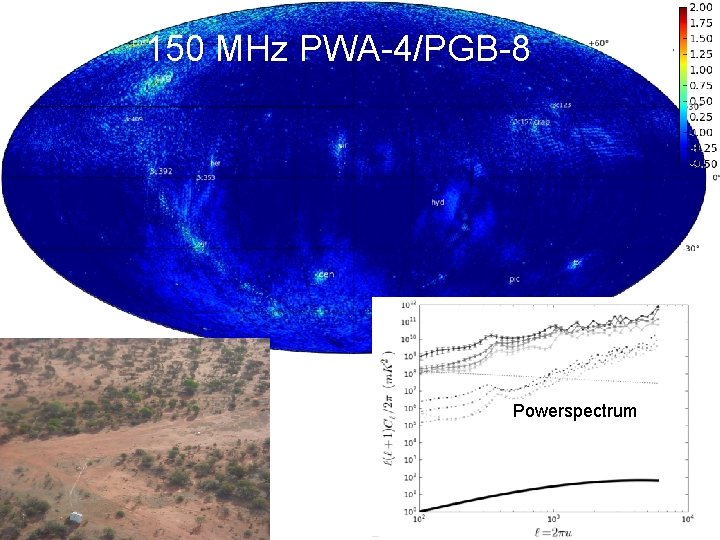 150 MHz PWA-4/PGB-8 Powerspectrum 