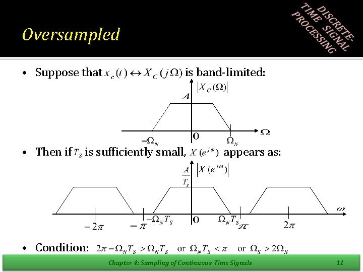 Oversampled • Suppose that • Then if is band-limited: is sufficiently small, appears as: