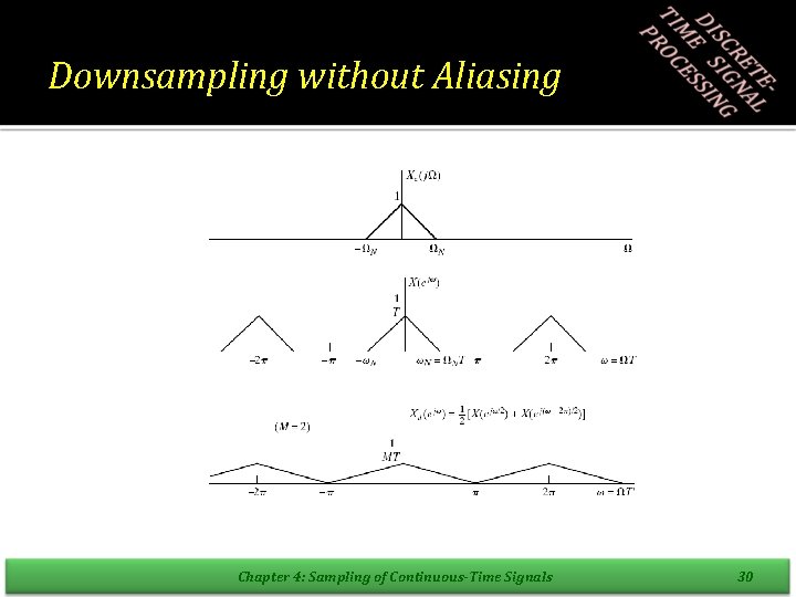 Downsampling without Aliasing Chapter 4: Sampling of Continuous-Time Signals 30 