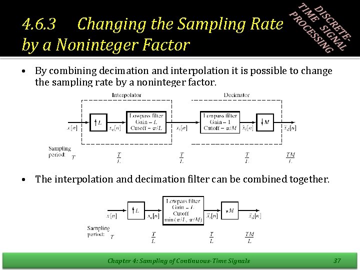 4. 6. 3 Changing the Sampling Rate by a Noninteger Factor • By combining