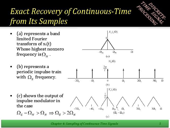 Exact Recovery of Continuous-Time from Its Samples • (a) represents a band limited Fourier