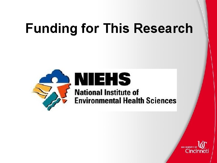 Funding for This Research 