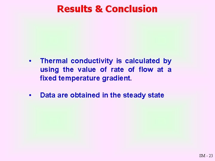 Results & Conclusion • Thermal conductivity is calculated by using the value of rate