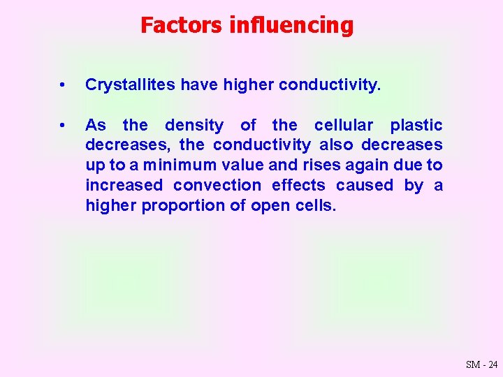 Factors influencing • Crystallites have higher conductivity. • As the density of the cellular