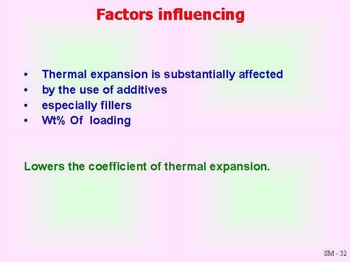 Factors influencing • • Thermal expansion is substantially affected by the use of additives