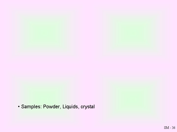 • Samples: Powder, Liquids, crystal SM - 36 
