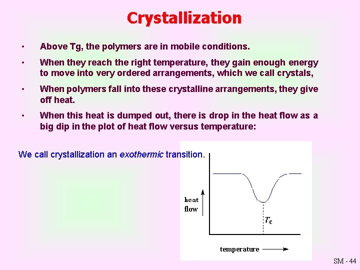 Crystallization • Above Tg, the polymers are in mobile conditions. • When they reach